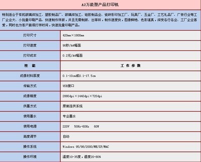 解锁高效打印体验 爱普生打印机价格与批发全攻略